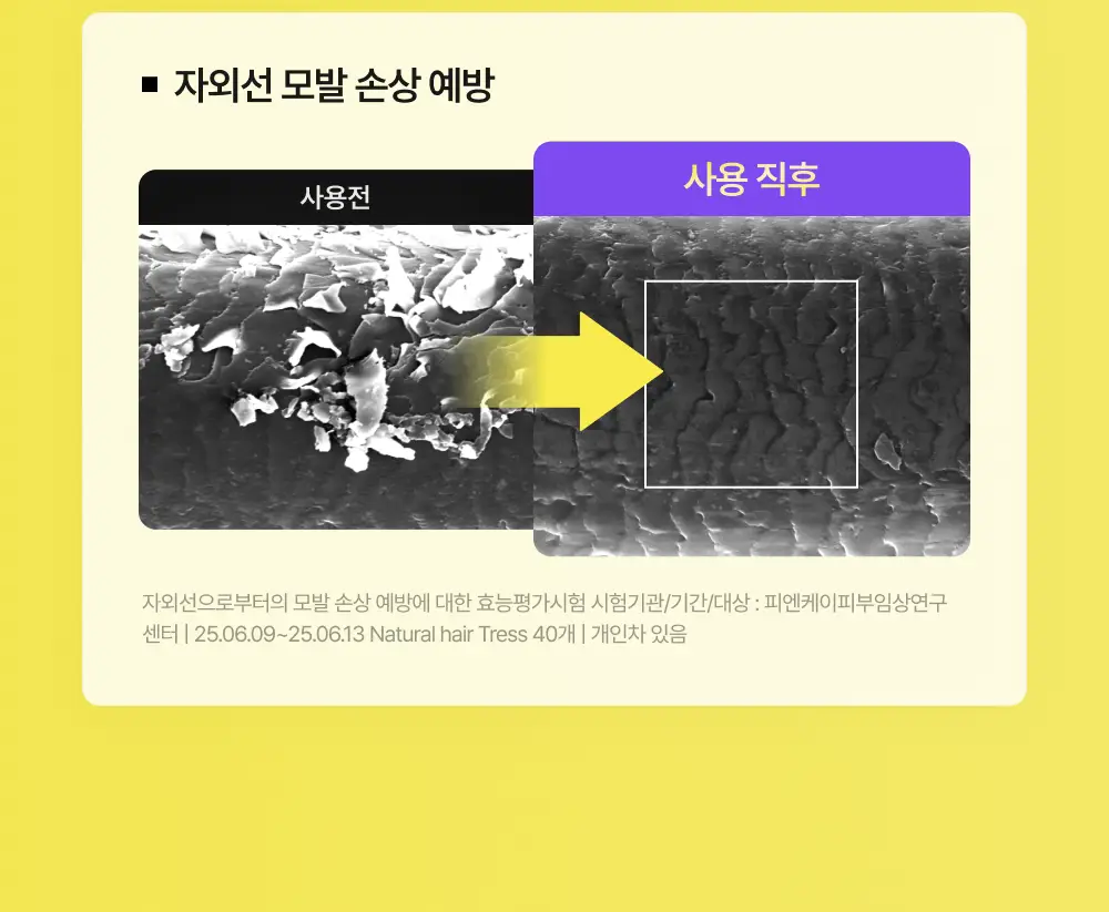 [생머리 코팅] 프롬랩스 단백질 흡착 노워시 트리트먼트 스프레이 150ml (열&자외선 보호) 상세페이지 3